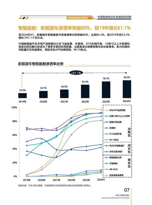 佛山319起亚对未来市场的预测，名爵汽车品牌文化的传播